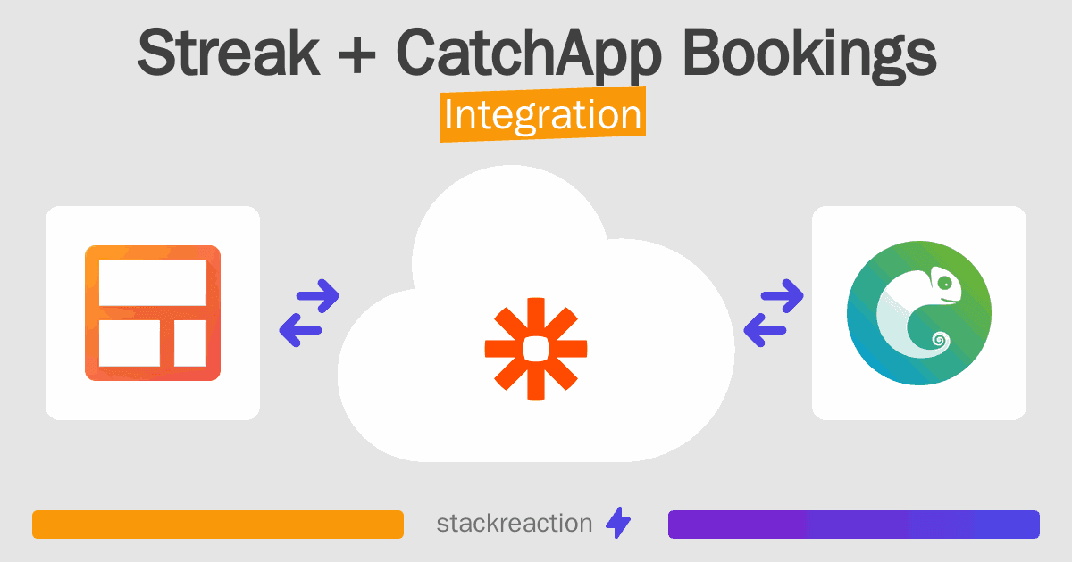 Streak and CatchApp Bookings Integration