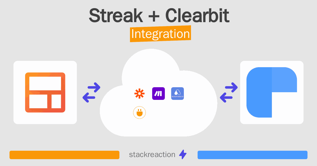Streak and Clearbit Integration