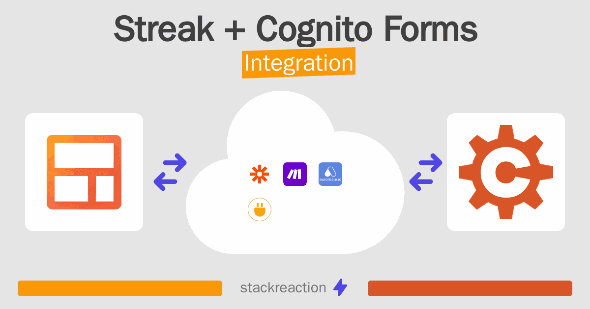Streak and Cognito Forms Integration