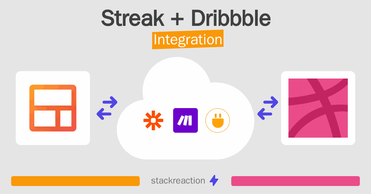 Streak and Dribbble Integration