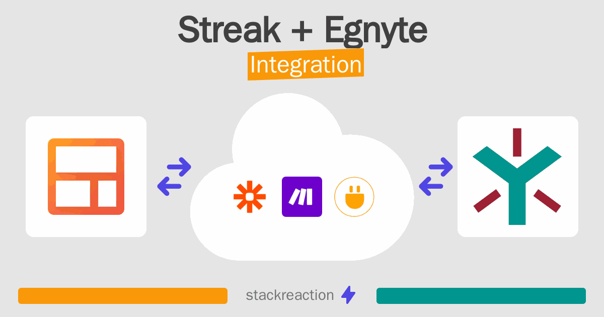 Streak and Egnyte Integration