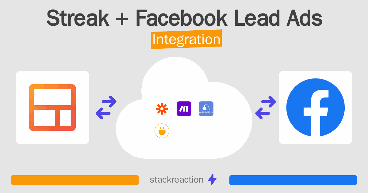 Streak and Facebook Lead Ads Integration