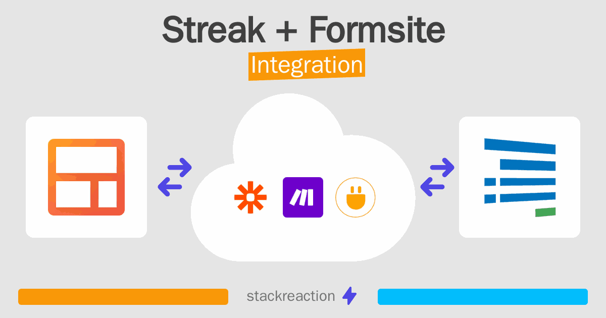 Streak and Formsite Integration