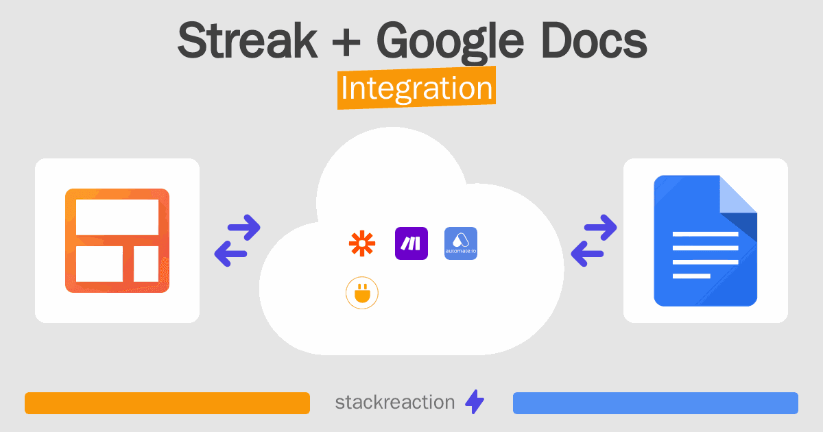 Streak and Google Docs Integration