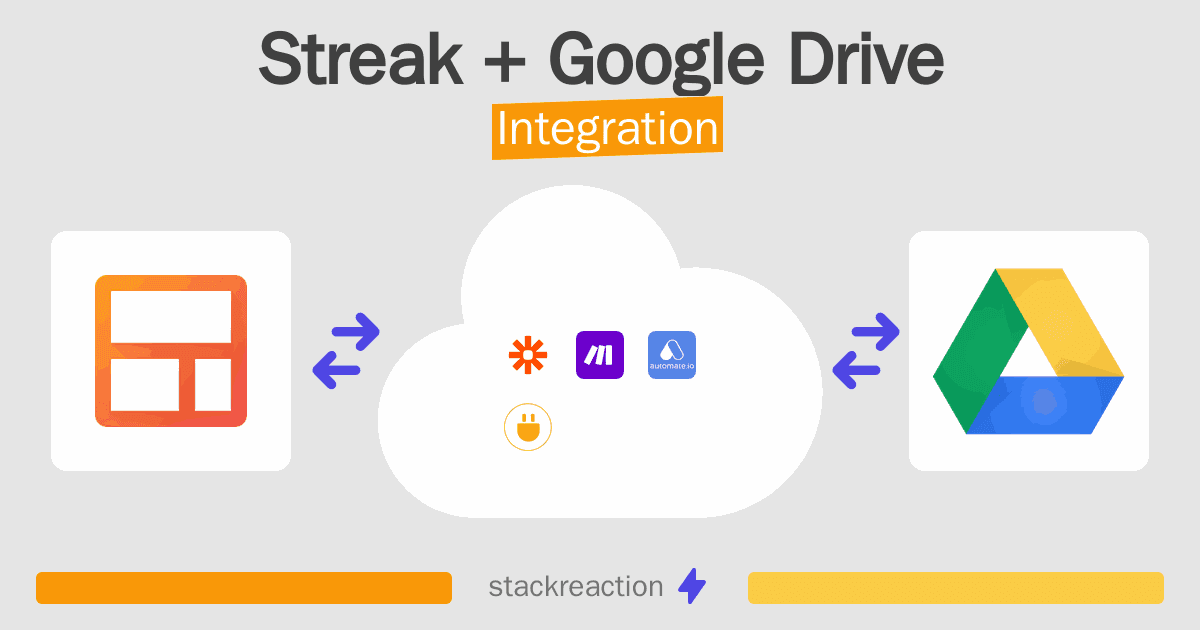 Streak and Google Drive Integration