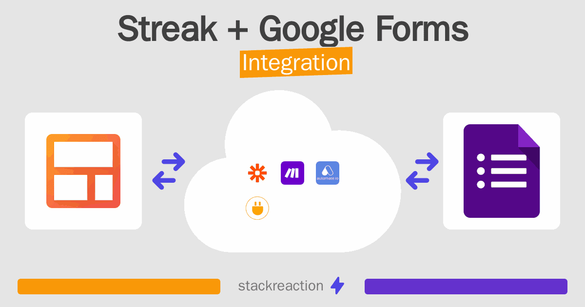 Streak and Google Forms Integration