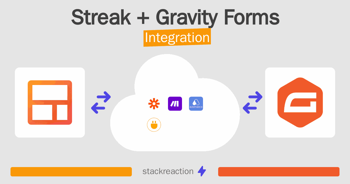 Streak and Gravity Forms Integration