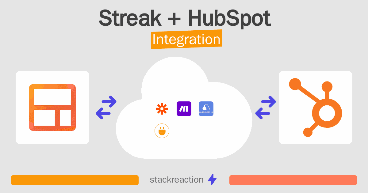Streak and HubSpot Integration