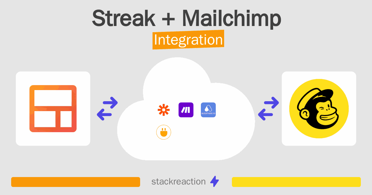 Streak and Mailchimp Integration