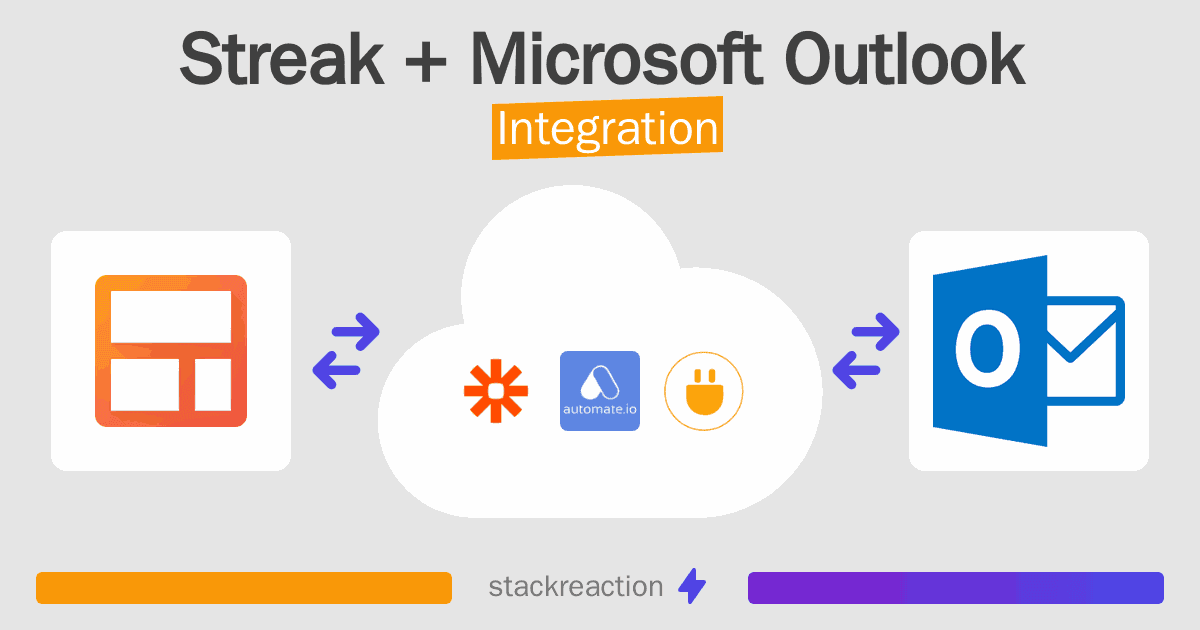 Streak and Microsoft Outlook Integration