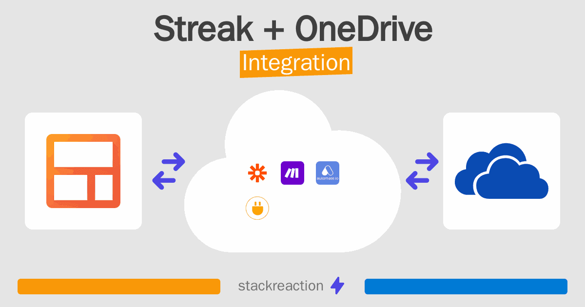 Streak and OneDrive Integration