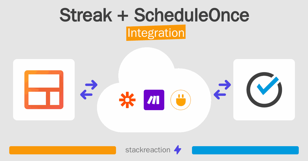 Streak and ScheduleOnce Integration