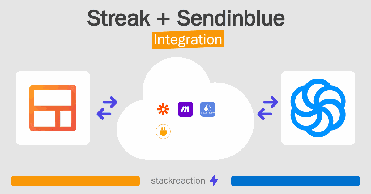 Streak and Sendinblue Integration