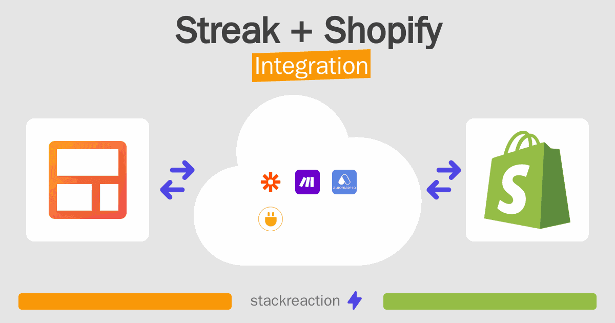 Streak and Shopify Integration