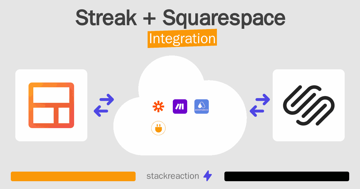Streak and Squarespace Integration