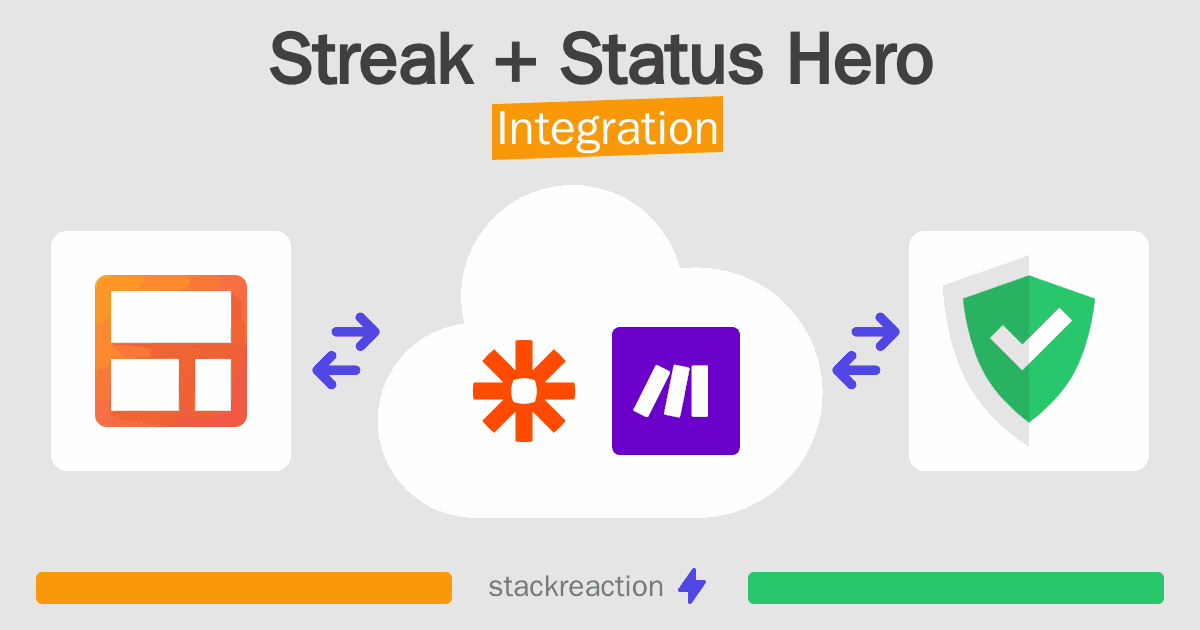 Streak and Status Hero Integration