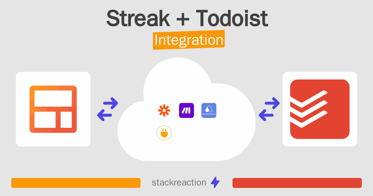 Streak and Todoist Integration