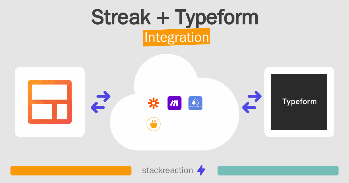 Streak and Typeform Integration