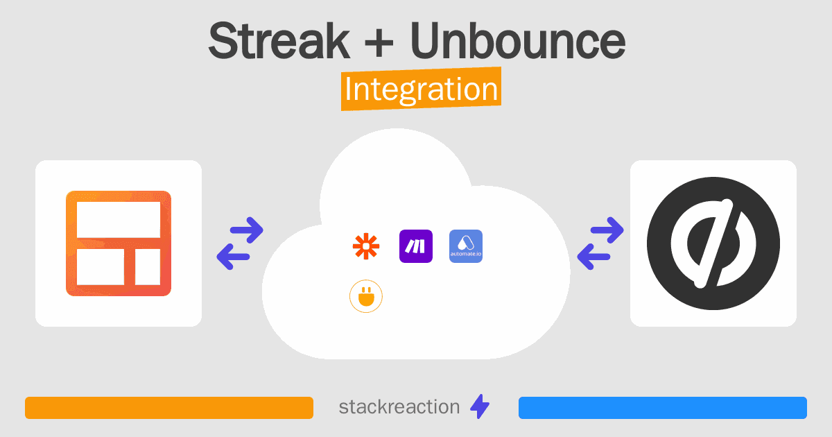 Streak and Unbounce Integration