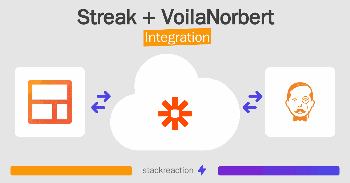 Streak and VoilaNorbert Integration