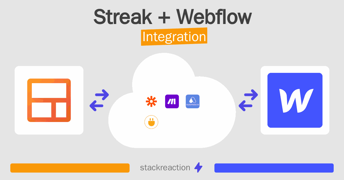Streak and Webflow Integration
