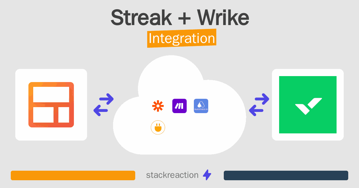 Streak and Wrike Integration