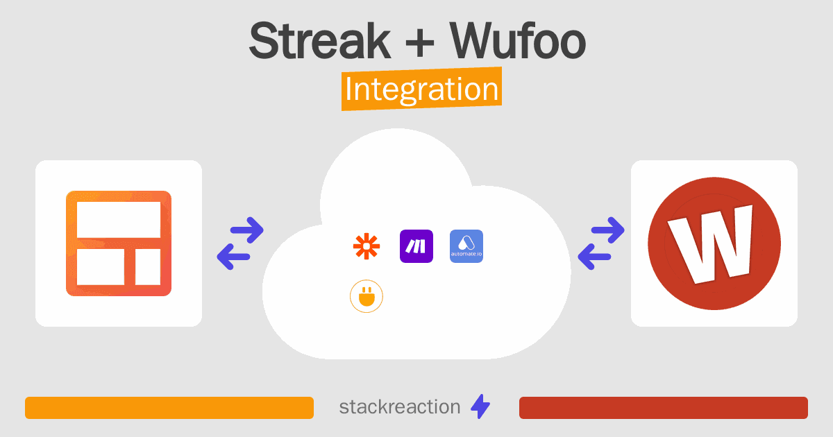 Streak and Wufoo Integration