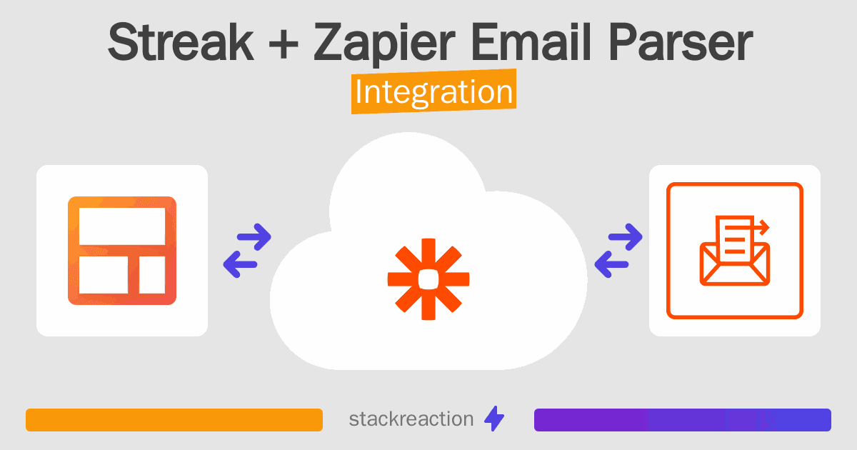 Streak and Zapier Email Parser Integration