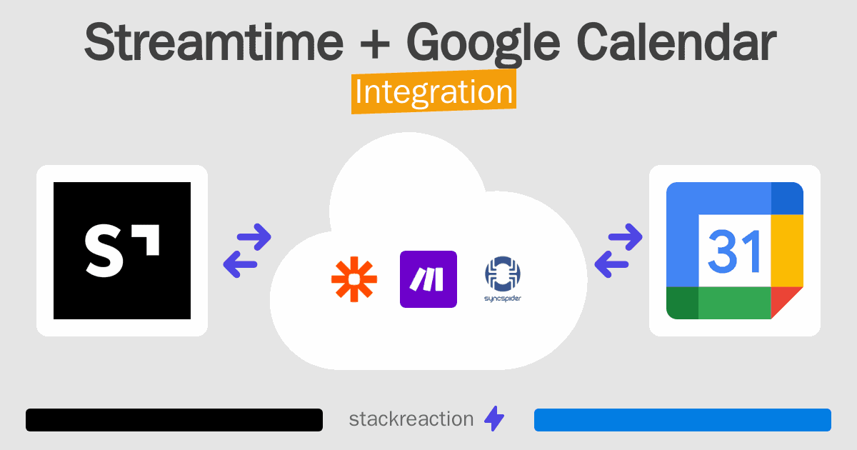 Streamtime and Google Calendar Integration