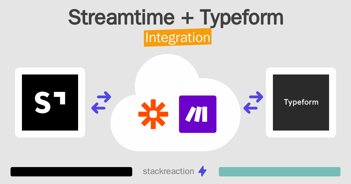 Streamtime and Typeform Integration
