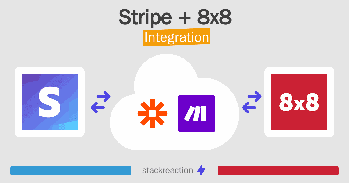 Stripe and 8x8 Integration