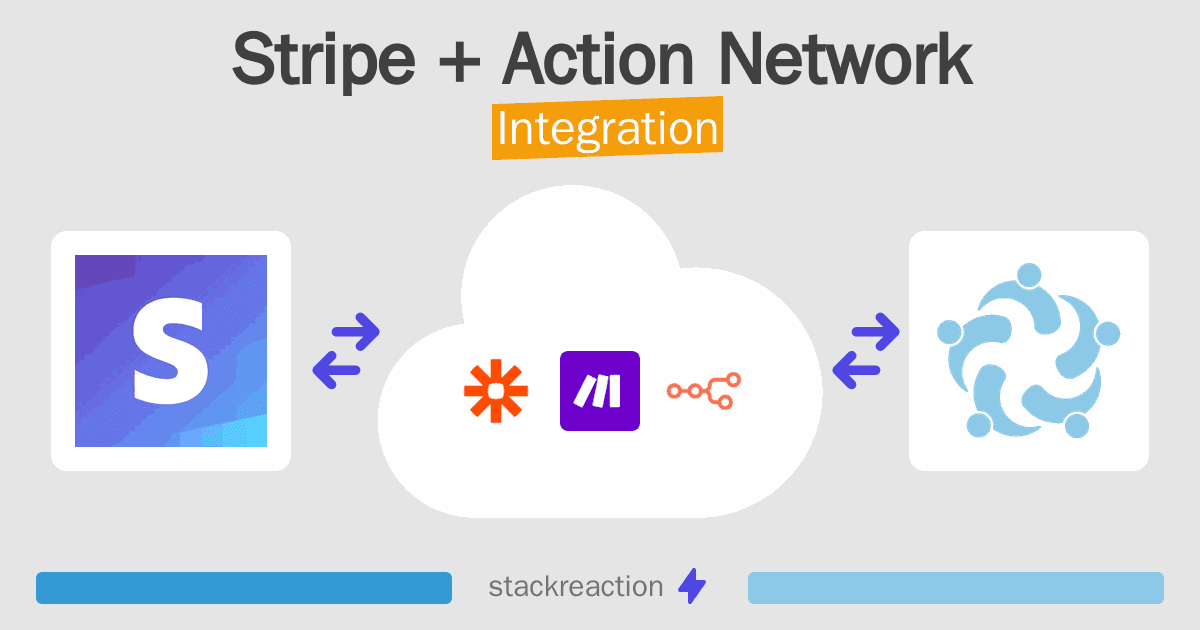 Stripe and Action Network Integration