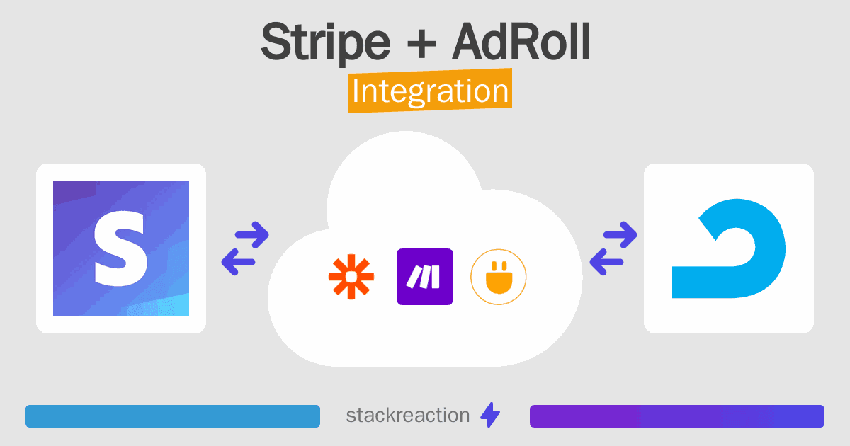 Stripe and AdRoll Integration