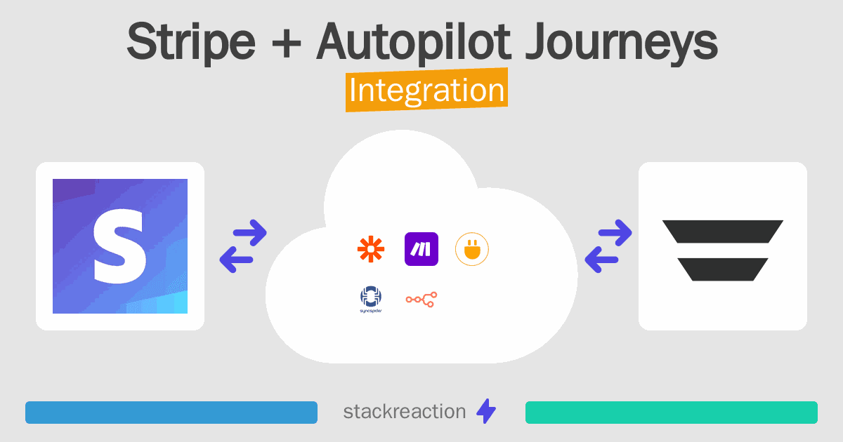 Stripe and Autopilot Journeys Integration