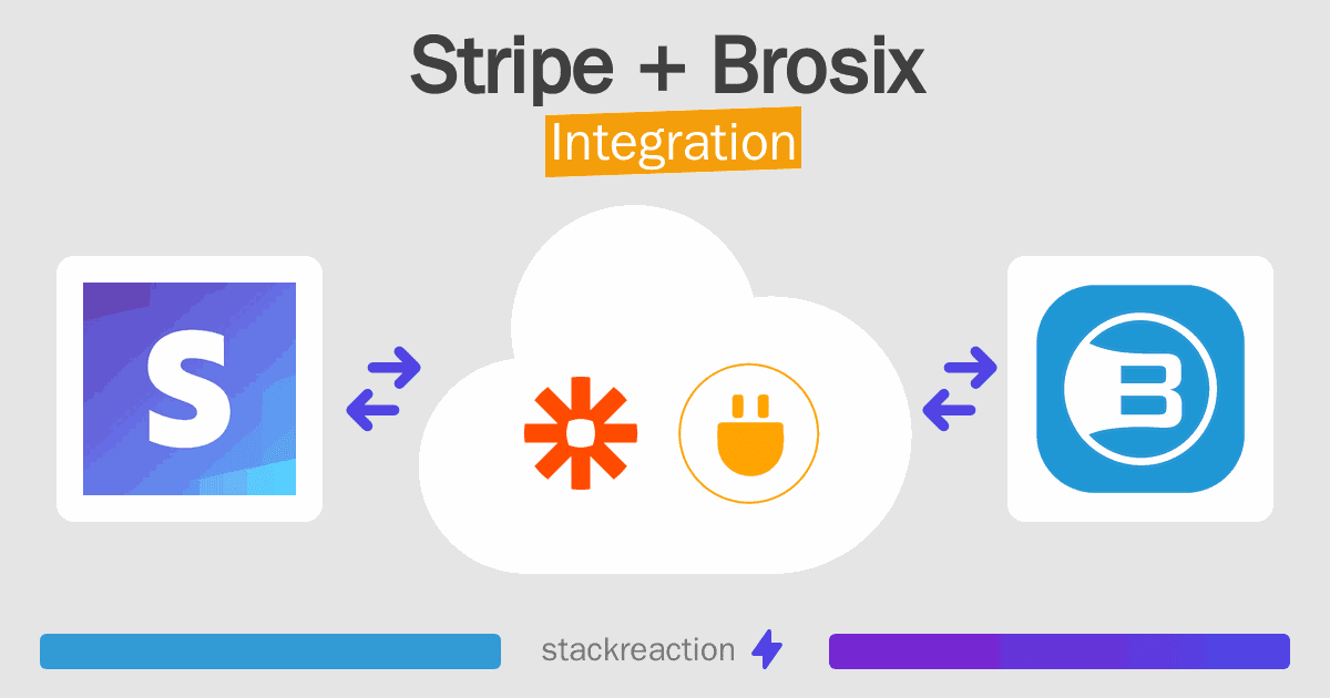 Stripe and Brosix Integration