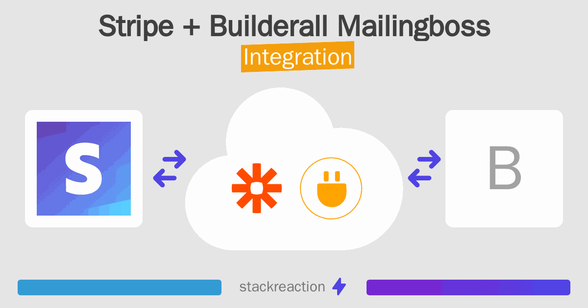 Stripe and Builderall Mailingboss Integration