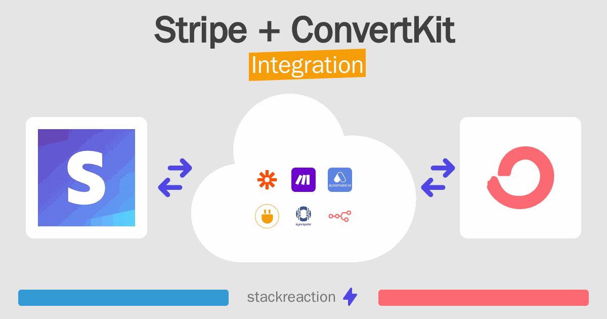 Stripe and ConvertKit Integration
