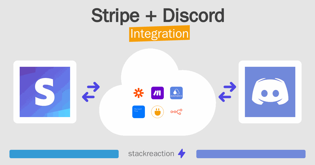 Stripe and Discord Integration