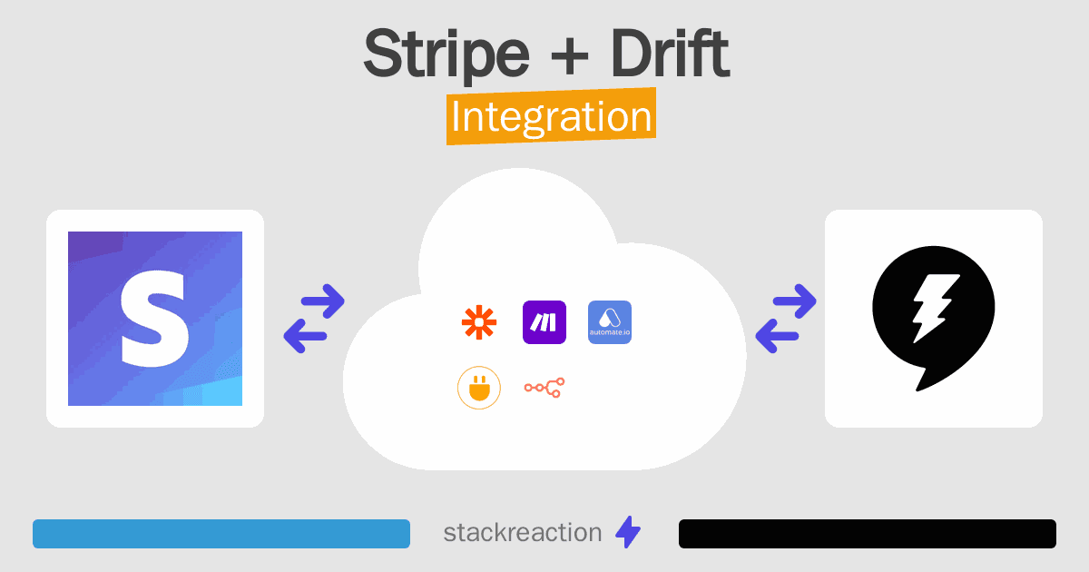 Stripe and Drift Integration