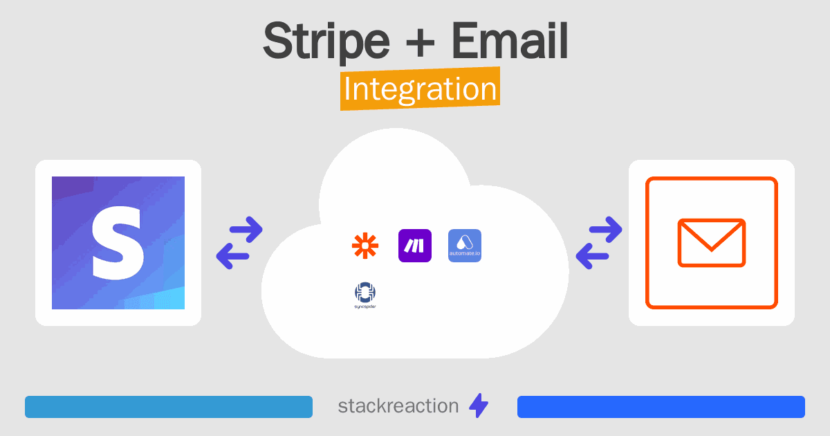 Stripe and Email Integration