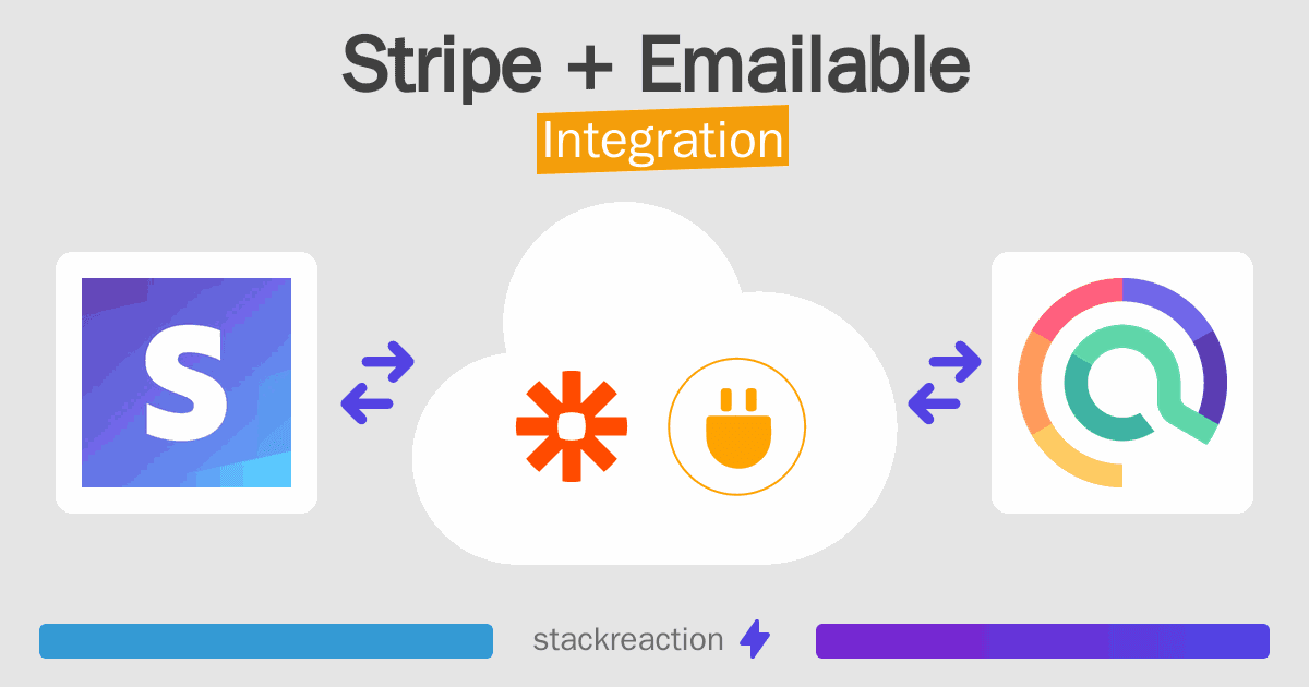 Stripe and Emailable Integration
