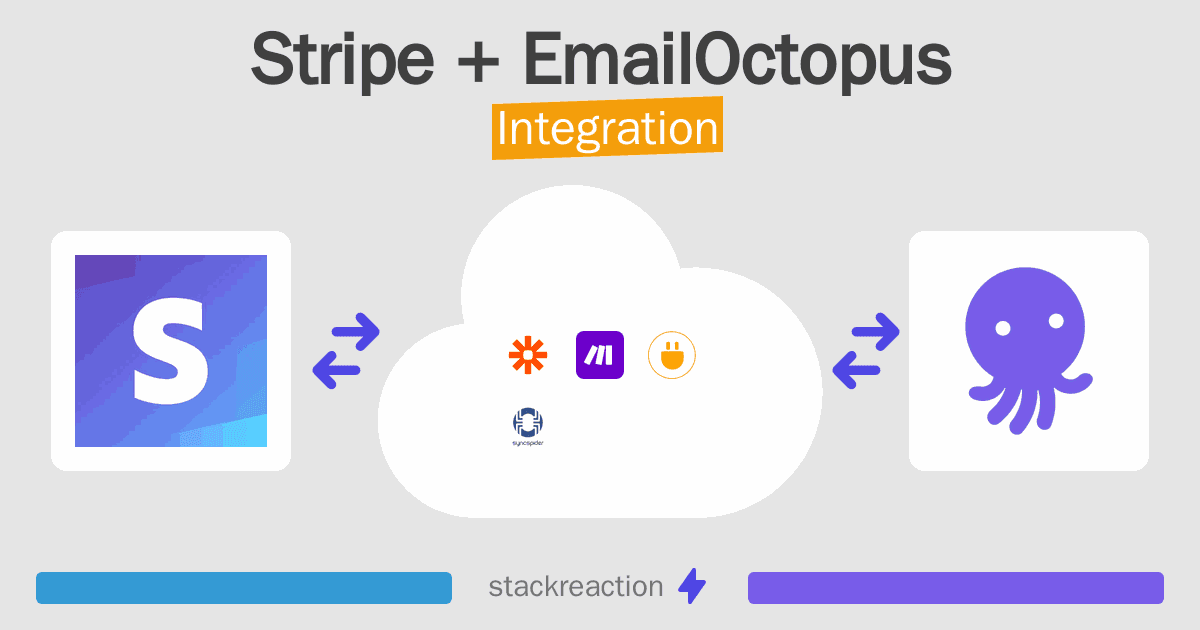 Stripe and EmailOctopus Integration