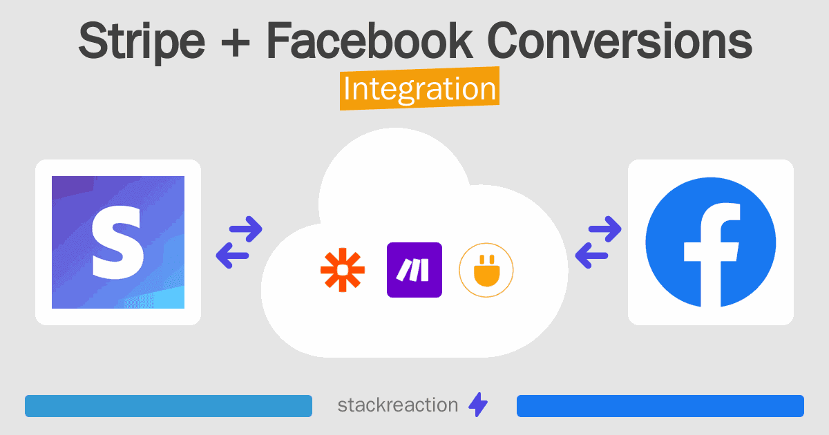 Stripe and Facebook Conversions Integration