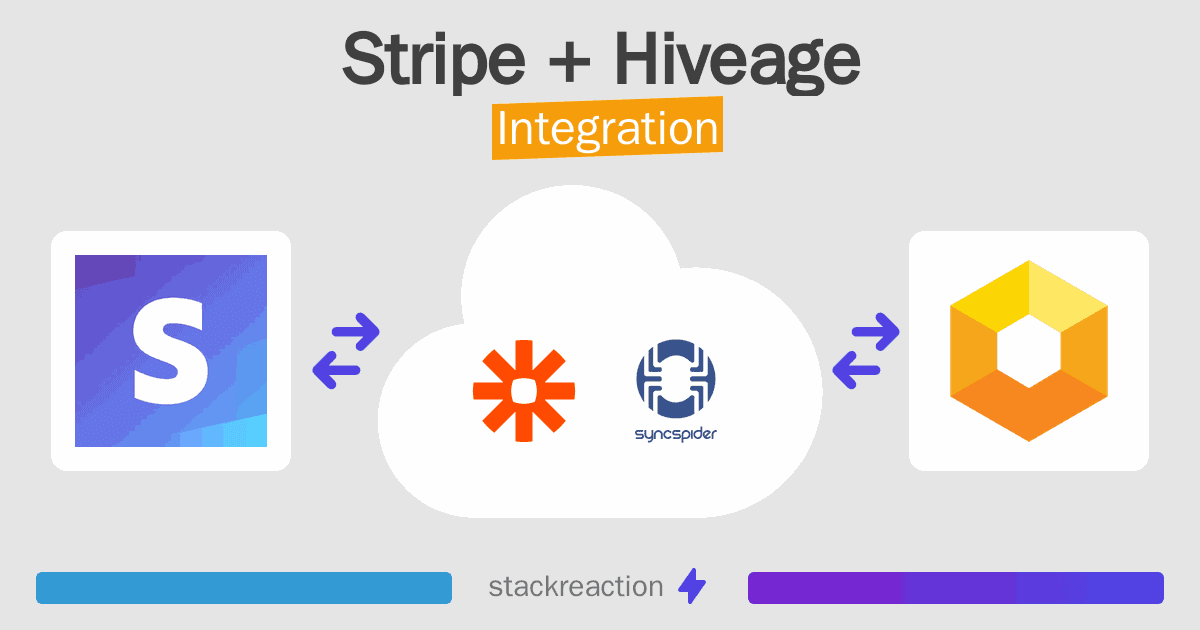 Stripe and Hiveage Integration