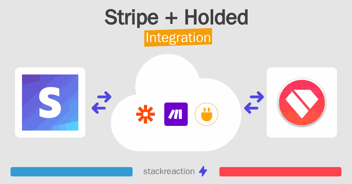 Stripe and Holded Integration