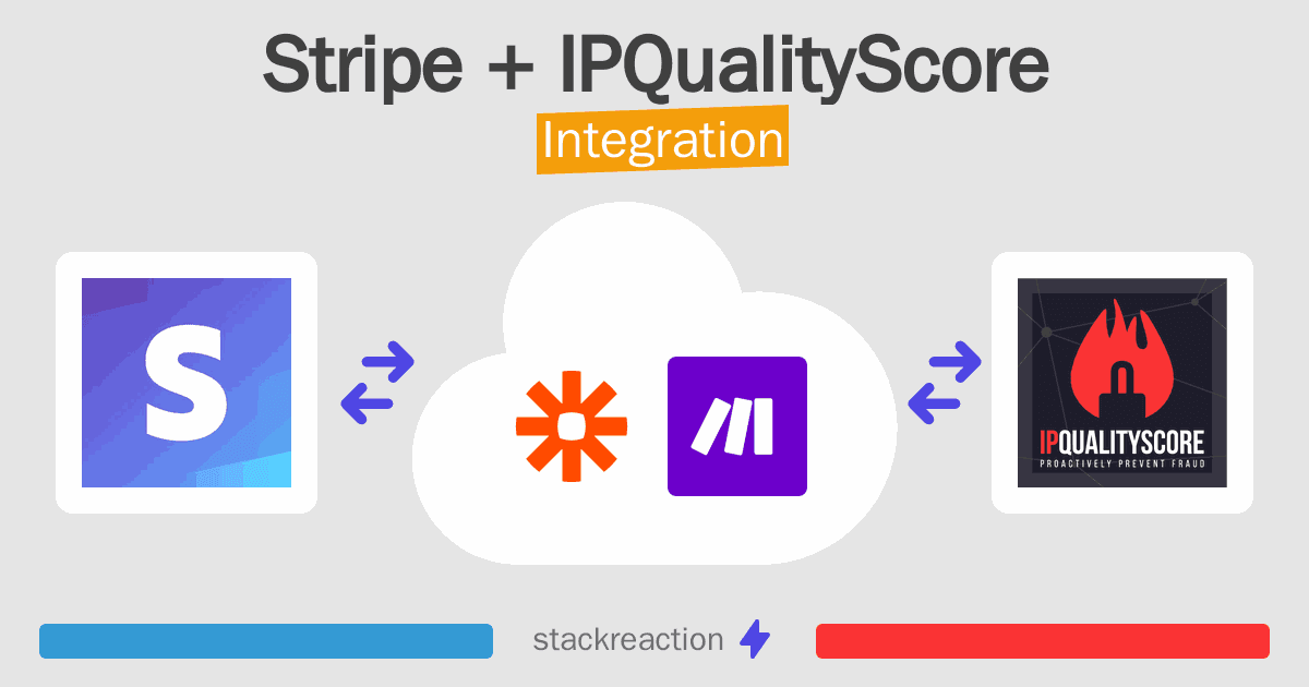 Stripe and IPQualityScore Integration