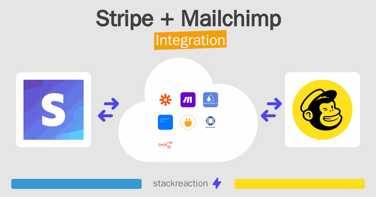 Stripe and Mailchimp Integration
