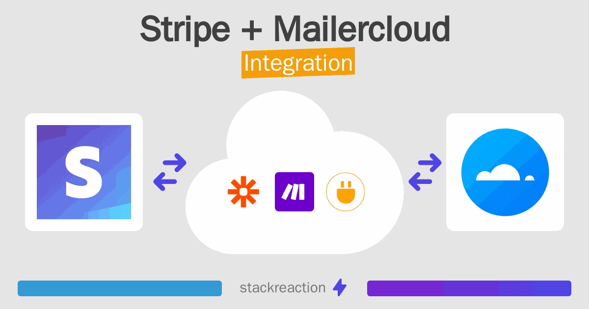 Stripe and Mailercloud Integration