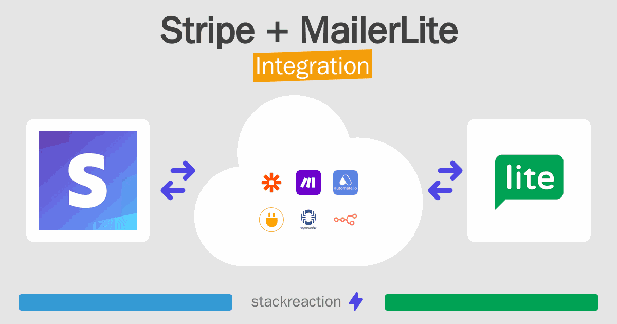 Stripe and MailerLite Integration