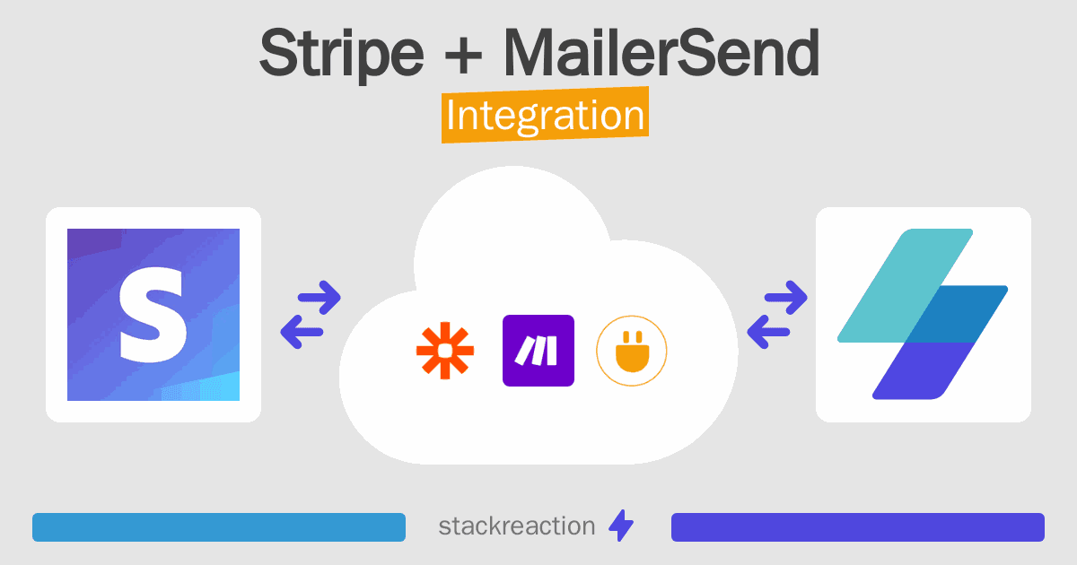 Stripe and MailerSend Integration